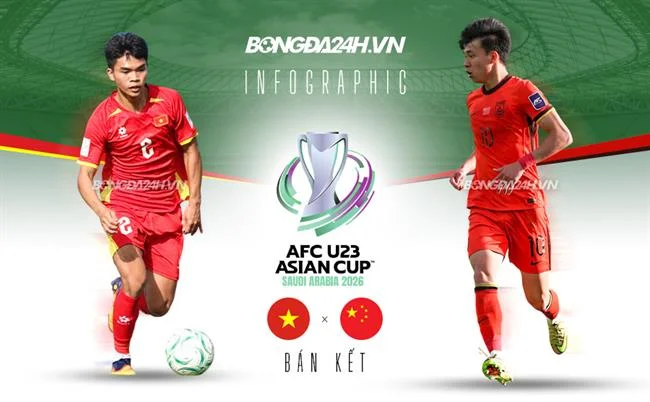 Slot cổ điển